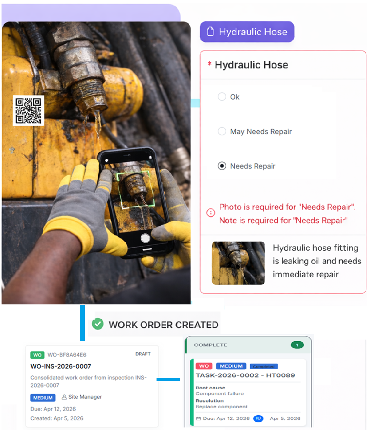 Field teams using Scan2Evolve for inspections and work orders at the Gemba
